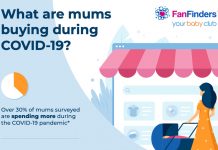 Parenting in a pandemic