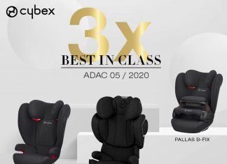 Cybex is triple test winner