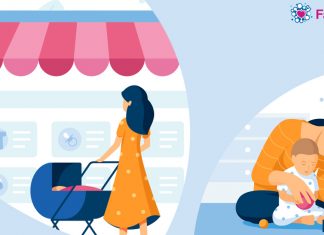 Performance Marketing and Consumer Insight from FanFinders