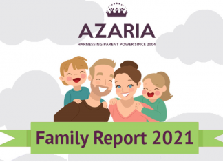 Azaria reveals UK household habits in 2021