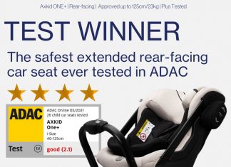Axkid proudly announce ADAC Test Score