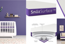 What Goes on Under the Surface Really Counts