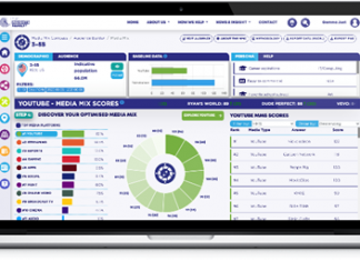 The Insights Family predict Christmas 2021 to be digital advertising tipping point