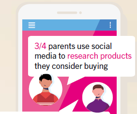 New research reveals mighty power of micro-influencers