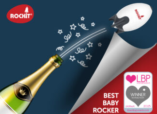 Rockit are partying like it’s 2025!