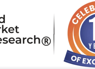 Plush toy market to hit £18 Billion by 2033