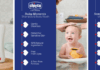 RKW expands Chicco’s nursery portfolio with the new Baby Moments skincare range