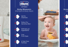 RKW expands Chicco’s nursery portfolio with the new Baby Moments skincare range