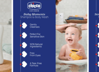RKW expands Chicco’s nursery portfolio with the new Baby Moments skincare range