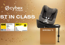 Cybex Best in Class!