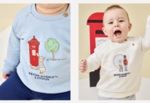 Peter Rabbit London Collection with JoJo Maman Bébé